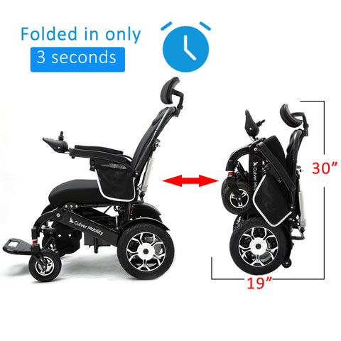 SHAWK Reclining Folding Electric Wheelchair - 330 lbs (Black)