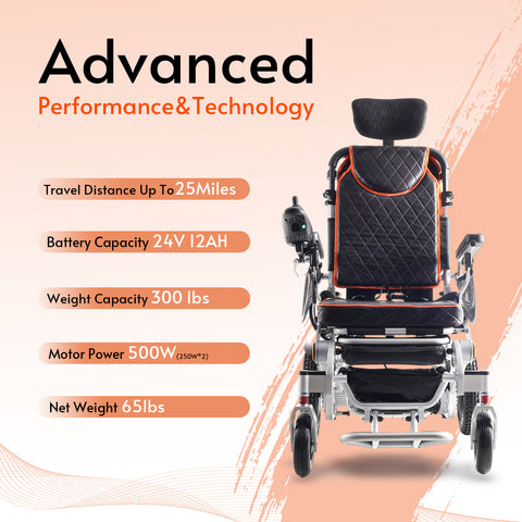 PANTHER All-Terrain Lightweight Electric Wheelchair for Adults