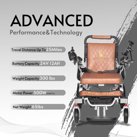 Heavy Duty WOLF Folding Electric Wheelchair (Brown) - 330 lbs Capacity