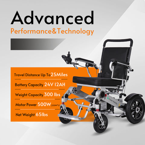 Cobra Folding Divisible Electric Wheelchair - Portable & Comfortable Design