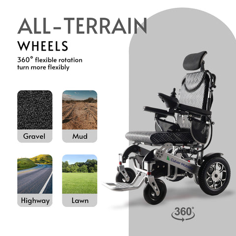 SHAWK Reclining Folding Electric Wheelchair - 330 lbs (Silver)