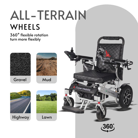 Heavy Duty Folding Electric Wheelchair WOLF (Black) 330 lbs Capacity