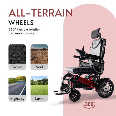 SHAWK Reclining Folding Electric Wheelchair - 330 lbs (Red)