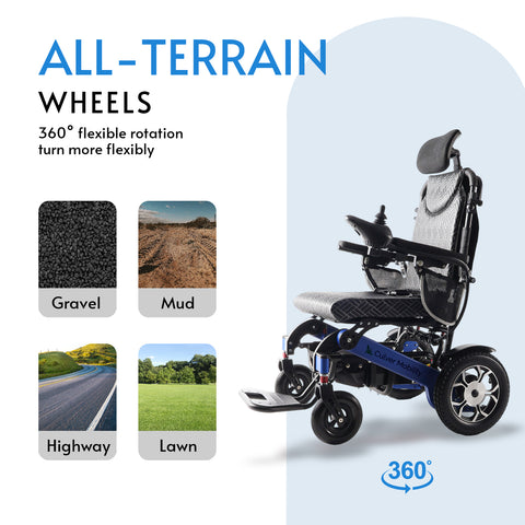 SHAWK Reclining Folding Electric Wheelchair - 330 lbs (Blue)