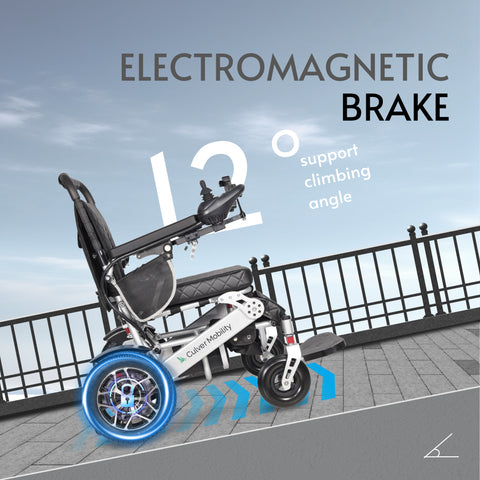 Heavy Duty Folding Electric Wheelchair WOLF (Black) 330 lbs Capacity