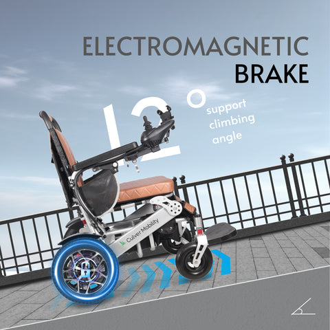 Heavy Duty WOLF Folding Electric Wheelchair (Brown) - 330 lbs Capacity