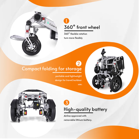 Cobra Folding Divisible Electric Wheelchair - Portable & Comfortable Design