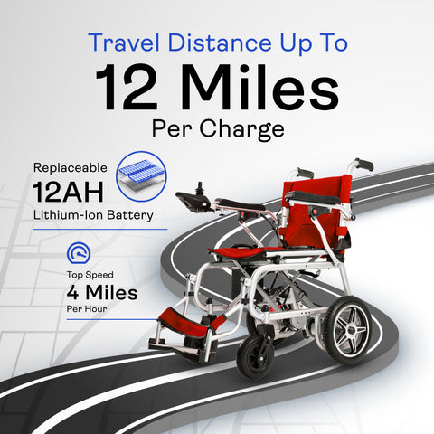 Alton Mobility ARTEMIS PRO-Lightweight Foldable Electric Wheelchair 500W 12 miles (Red)