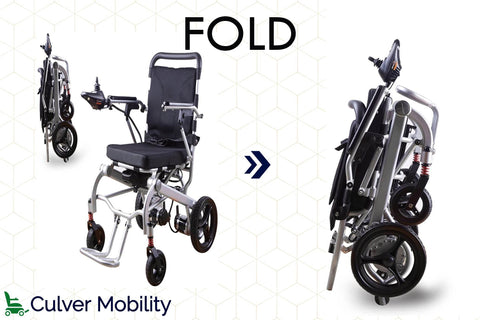 Alton Mobility Lightweight Foldable Electric Wheelchair Weight 40lbs - RAGER