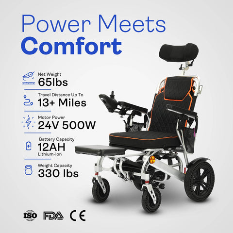 Alton Mobility Electric Wheelchair for Adults, All Terrain Lightweight - PANTHER