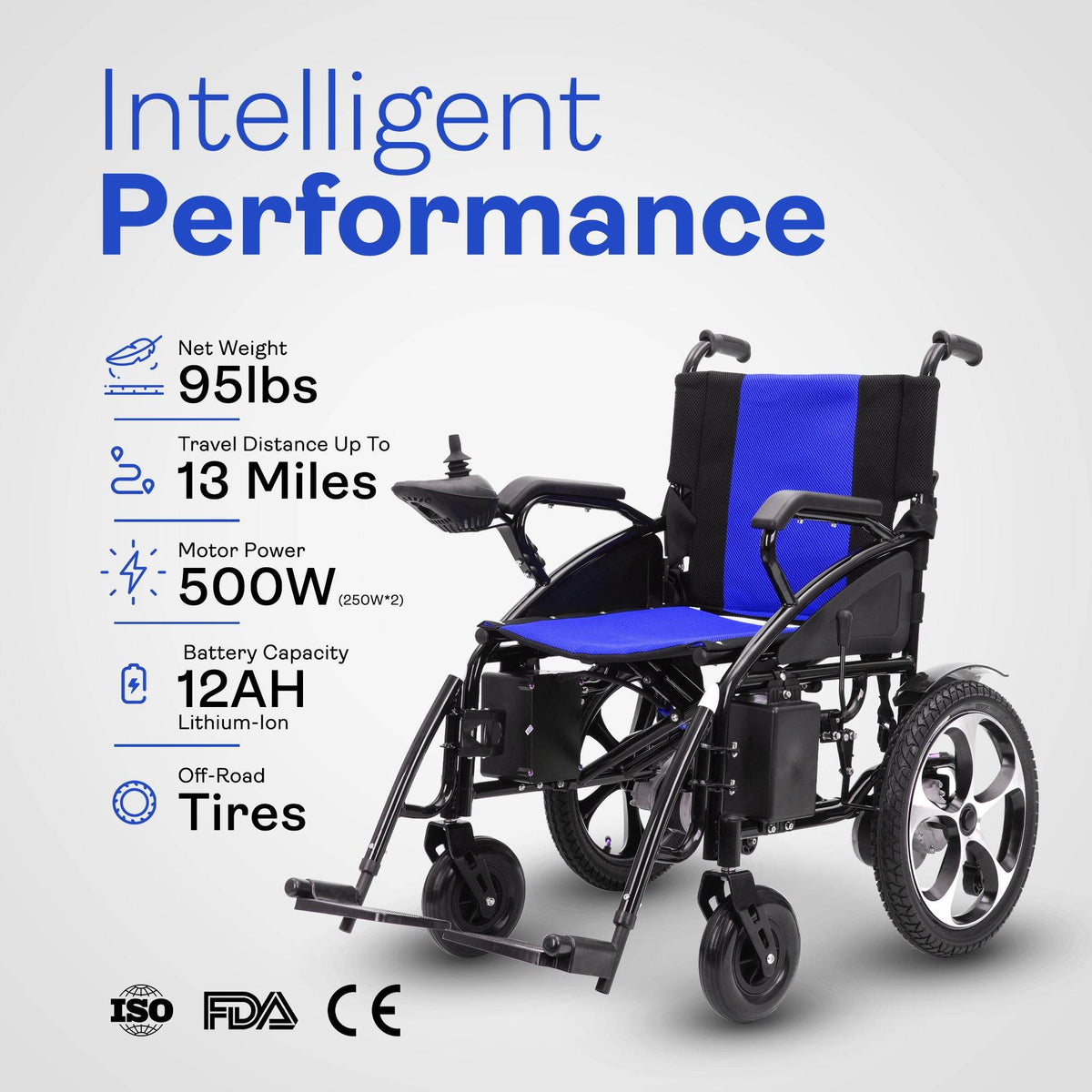 Alton Mobility ARTEMIS Folding Power Wheelchair (Blue) – 13-Mile Range