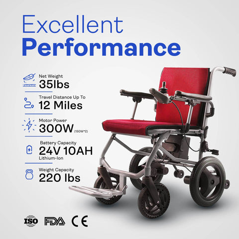 Alton Mobility Kano Foldable Electric Wheelchair - Lightweight at Only 35lbs (Red)