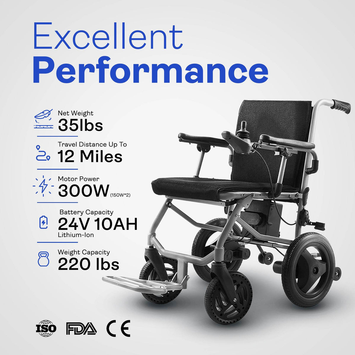 Alton Mobility KANO Ultra-Light Travel Power Wheelchair (Black) – 35 lb