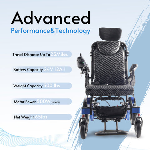 SHAWK Reclining Folding Electric Wheelchair - 330 lbs (Blue)