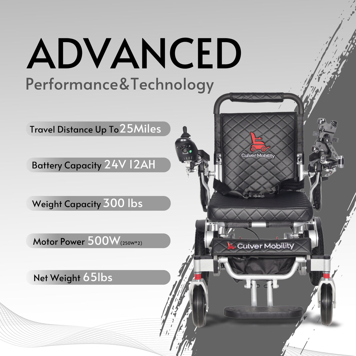 Alton Mobility WOLF Heavy-Duty Folding Power Wheelchair (Black) – 25-Mile Range