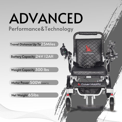 Heavy Duty Folding Electric Wheelchair WOLF (Black) 330 lbs Capacity