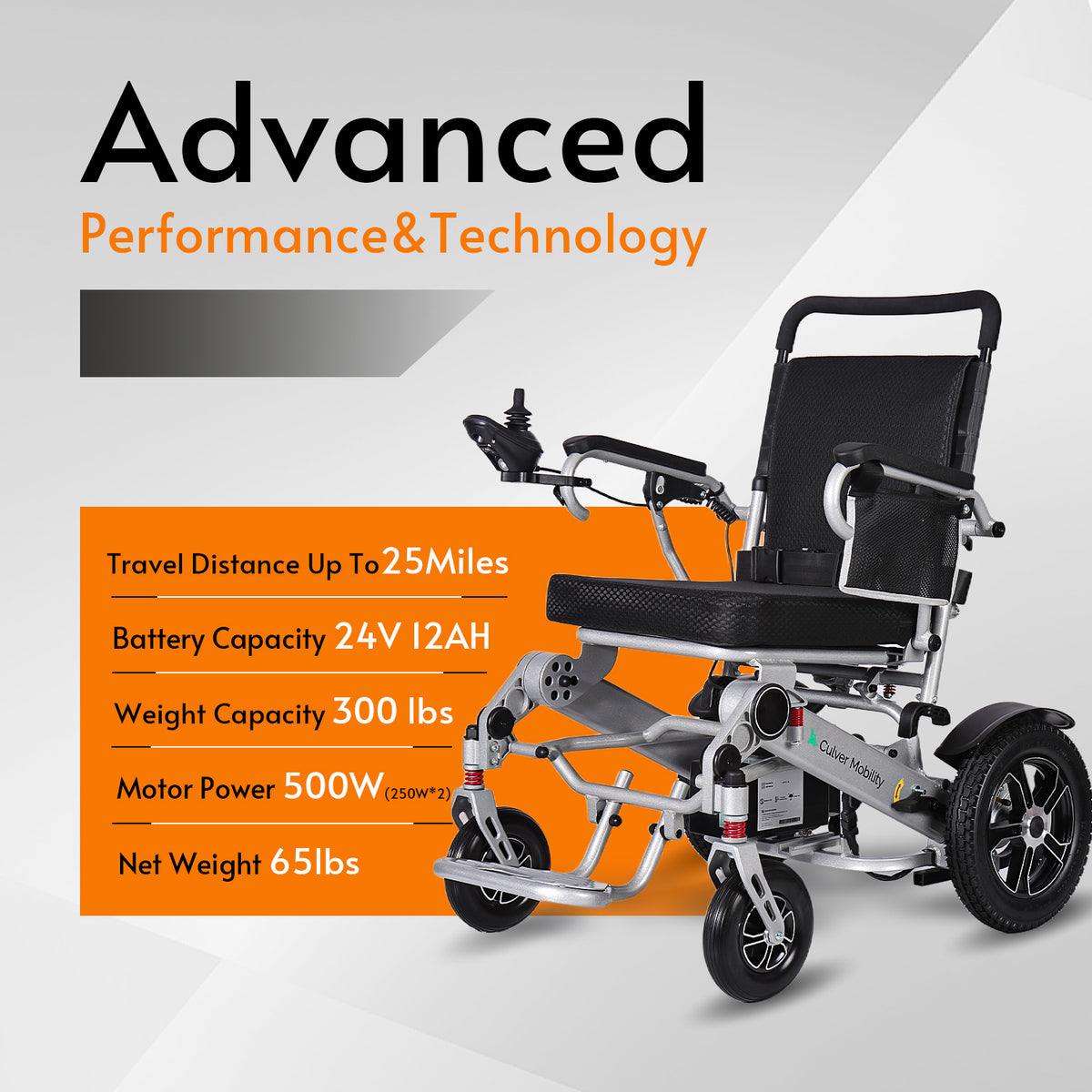 Alton Mobility COBRA Divisible Folding Power Wheelchair – Splits in Two
