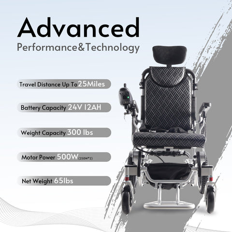 SHAWK Reclining Folding Electric Wheelchair - 330 lbs (Silver)
