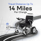 Alton Mobility Cobra Electric Wheelchairs - Folding & Divisible for Easy Transport