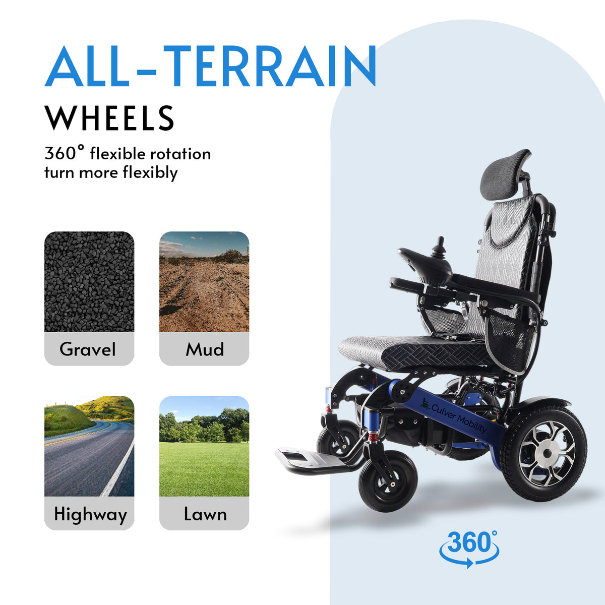 Alton Mobility SHAWK Reclining Folding Power Wheelchair (Blue) – Remote Control