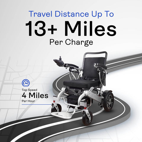 Alton Mobility Folding Lightweight Electric Wheelchair WOLF (Gray)