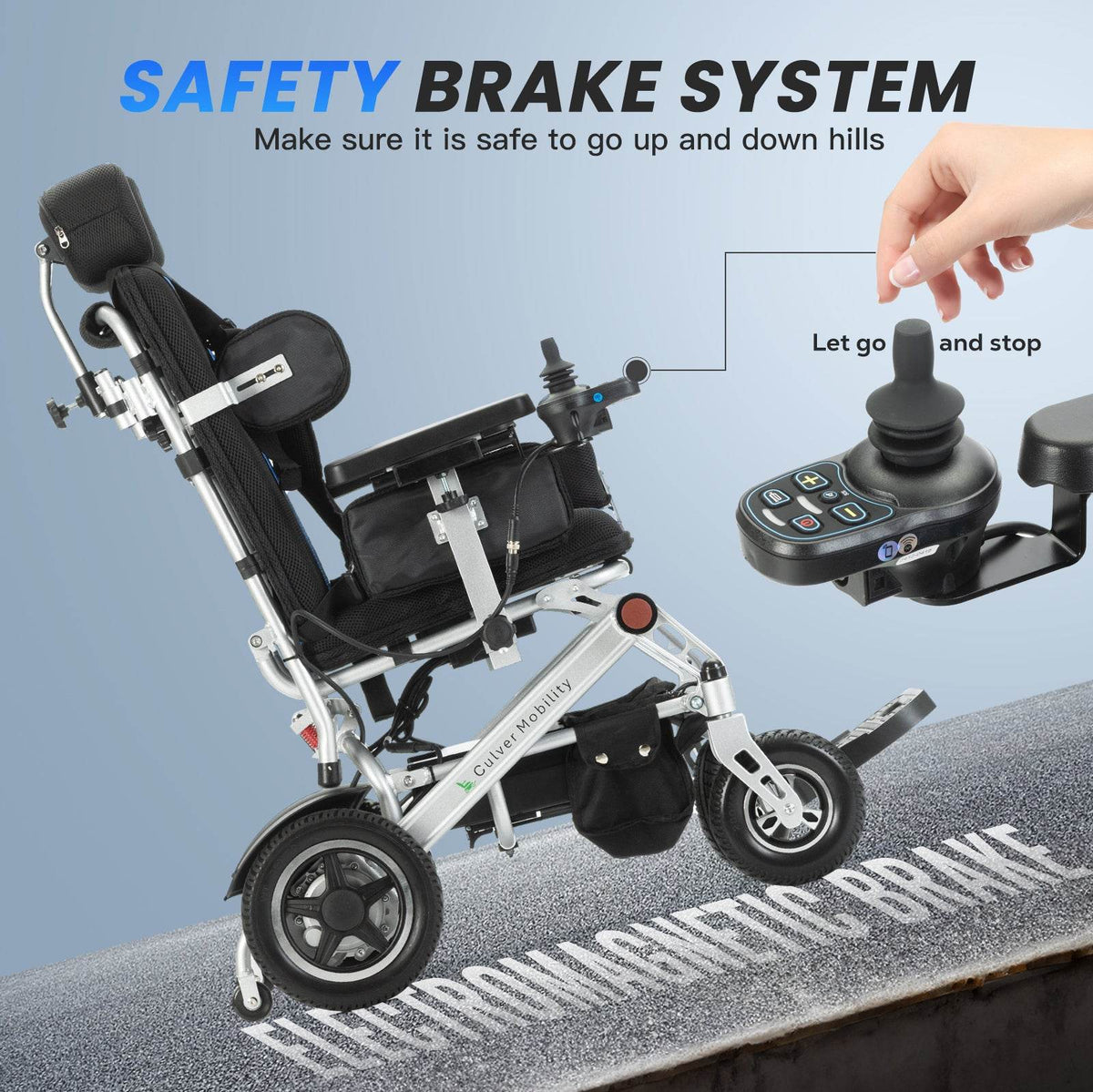 Alton Mobility NORA Compact Folding Power Wheelchair – 43 lb