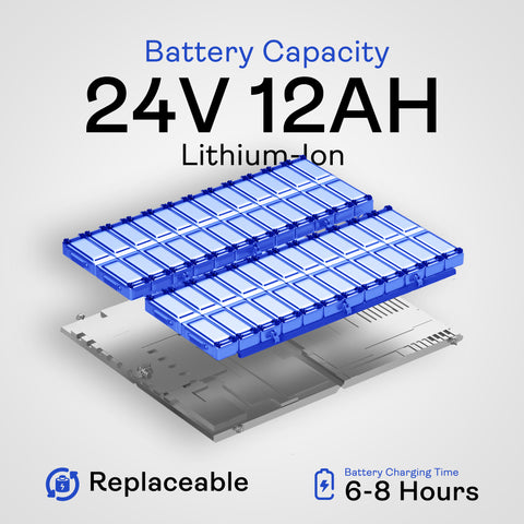 SHAWK Reclining Folding Electric Wheelchair - 330 lbs (Blue)