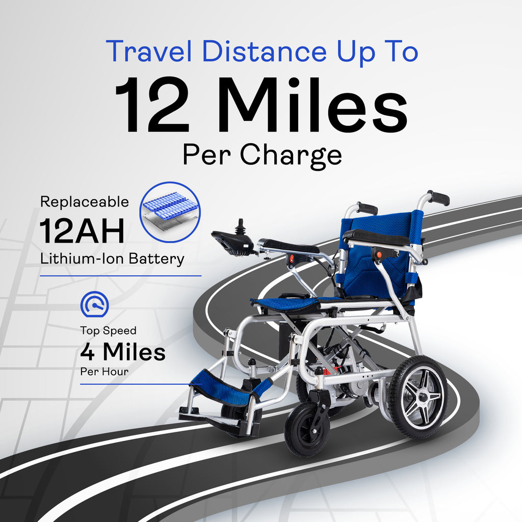 Alton Mobility ARTEMIS PRO Lightweight Folding Power Wheelchair (Blue) – 500W, 50 lb
