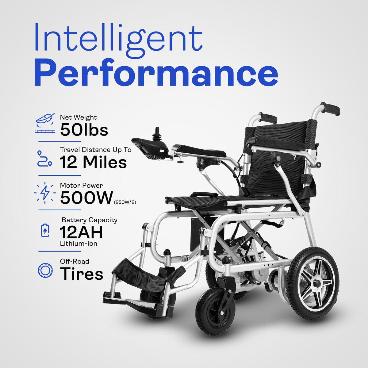 Alton Mobility ARTEMIS PRO Lightweight Folding Power Wheelchair (Black) – 500W, 50 lb