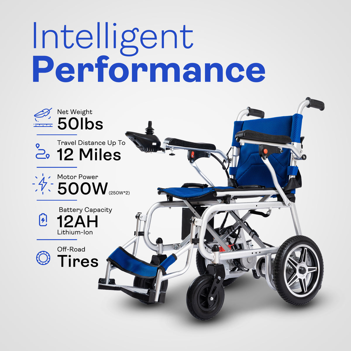 Alton Mobility ARTEMIS PRO Lightweight Folding Power Wheelchair (Blue) – 500W, 50 lb