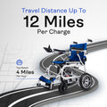Alton Mobility ARTEMIS PRO-Lightweight Foldable Electric Wheelchair 500W 12 miles (Blue)