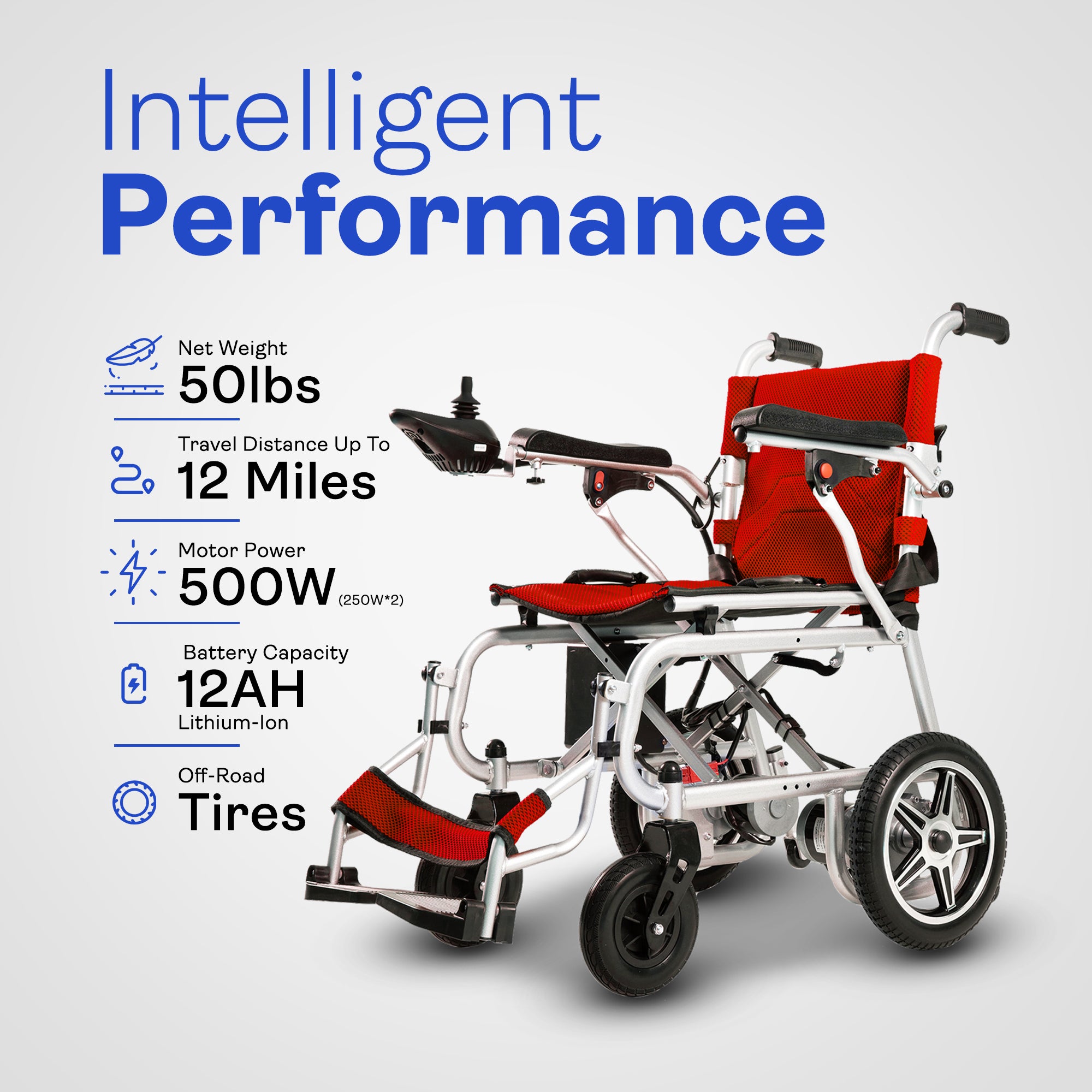 Alton Mobility ARTEMIS PRO Lightweight Folding Power Wheelchair (Red) – 500W, 50 lb