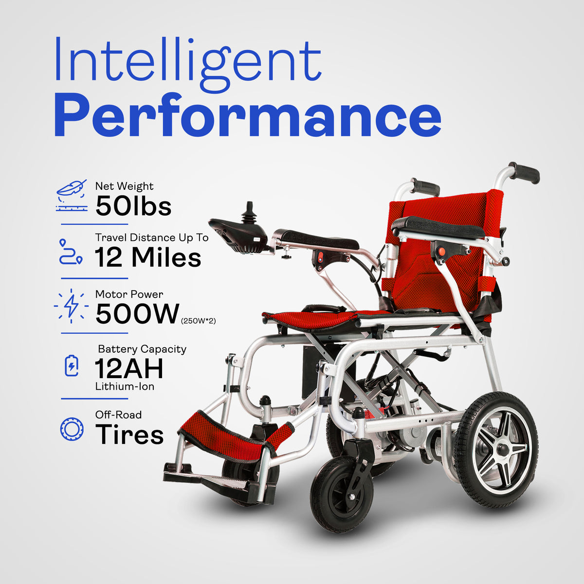 Alton Mobility ARTEMIS PRO Lightweight Folding Power Wheelchair (Red) – 500W, 50 lb