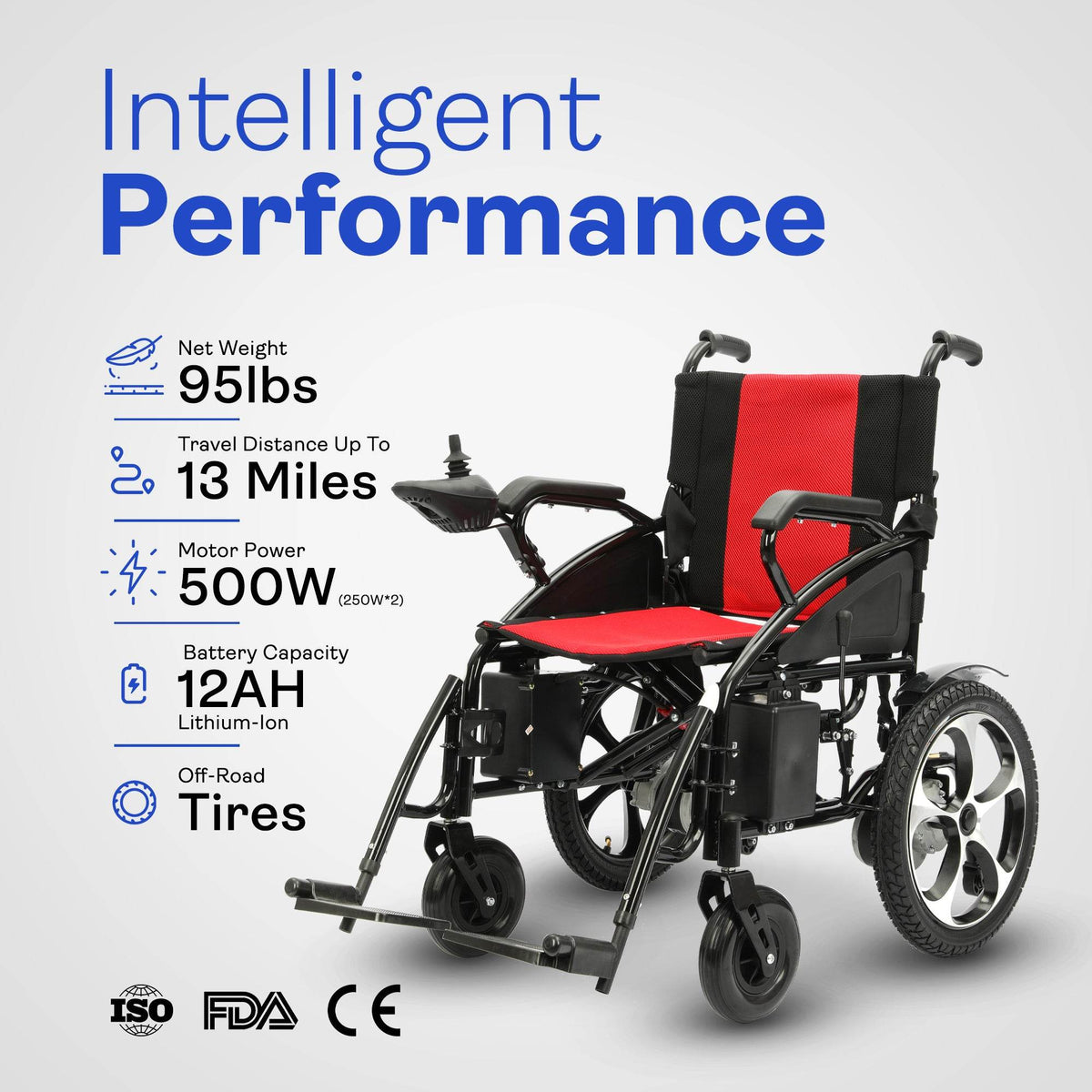 Alton Mobility ARTEMIS Folding Power Wheelchair (Red) – 13-Mile Range