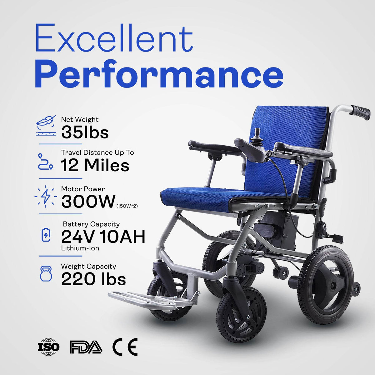 Alton Mobility KANO Ultra-Light Travel Power Wheelchair (Blue) – 35 lb