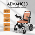 Alton Mobility WOLF Remote- One Click Automatic Fold and Unfold (500W Motor Power) , 25 Miles Longer Range