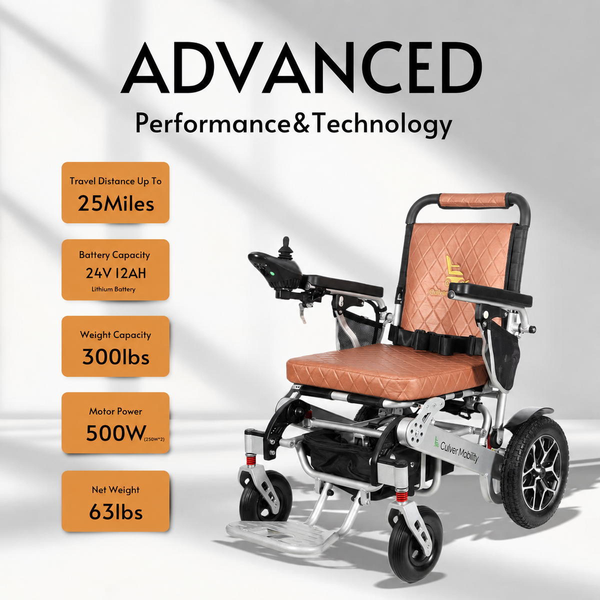 Alton Mobility WOLF Remote Auto-Folding Power Wheelchair – 20-Mile Range