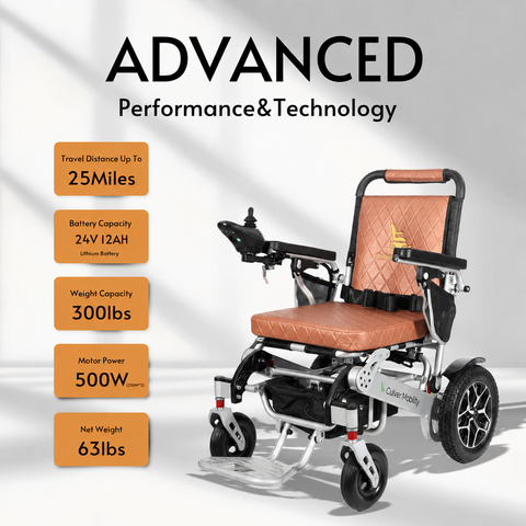 Alton Mobility WOLF Remote- One Click Automatic Fold and Unfold (500W Motor Power) , 25 Miles Longer Range