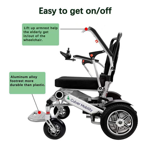 Folding & Divisible Electric Wheelchairs 1 Battery-400lbs -500W- 14Miles