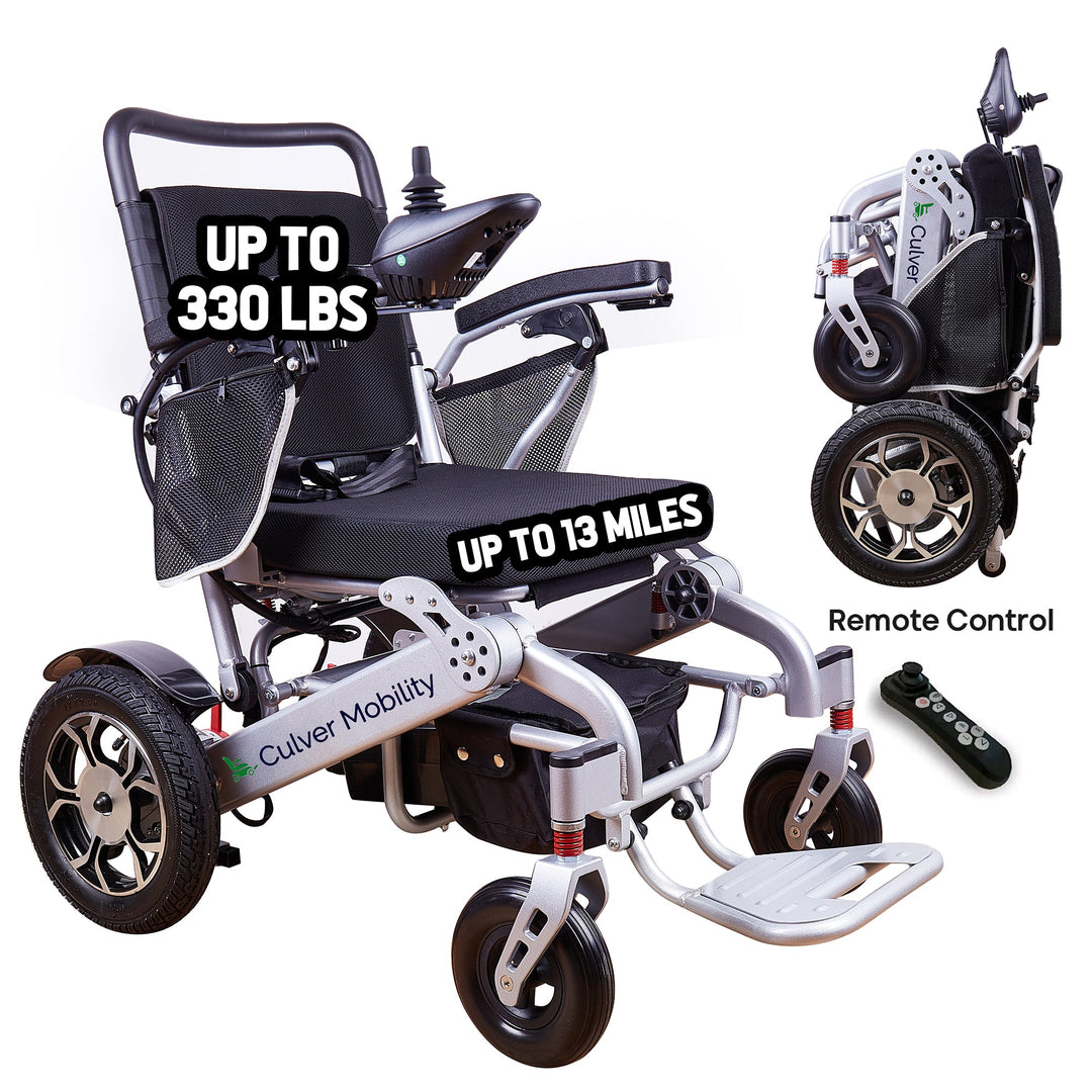 Lightweight Electric Folding Wheelchair With Lithium Battery