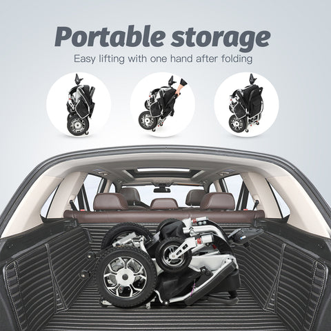 Alton Mobility Electric Wheelchair One Click Automatic Fold and Unfold - Wolf Series